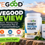 LiveGood Review