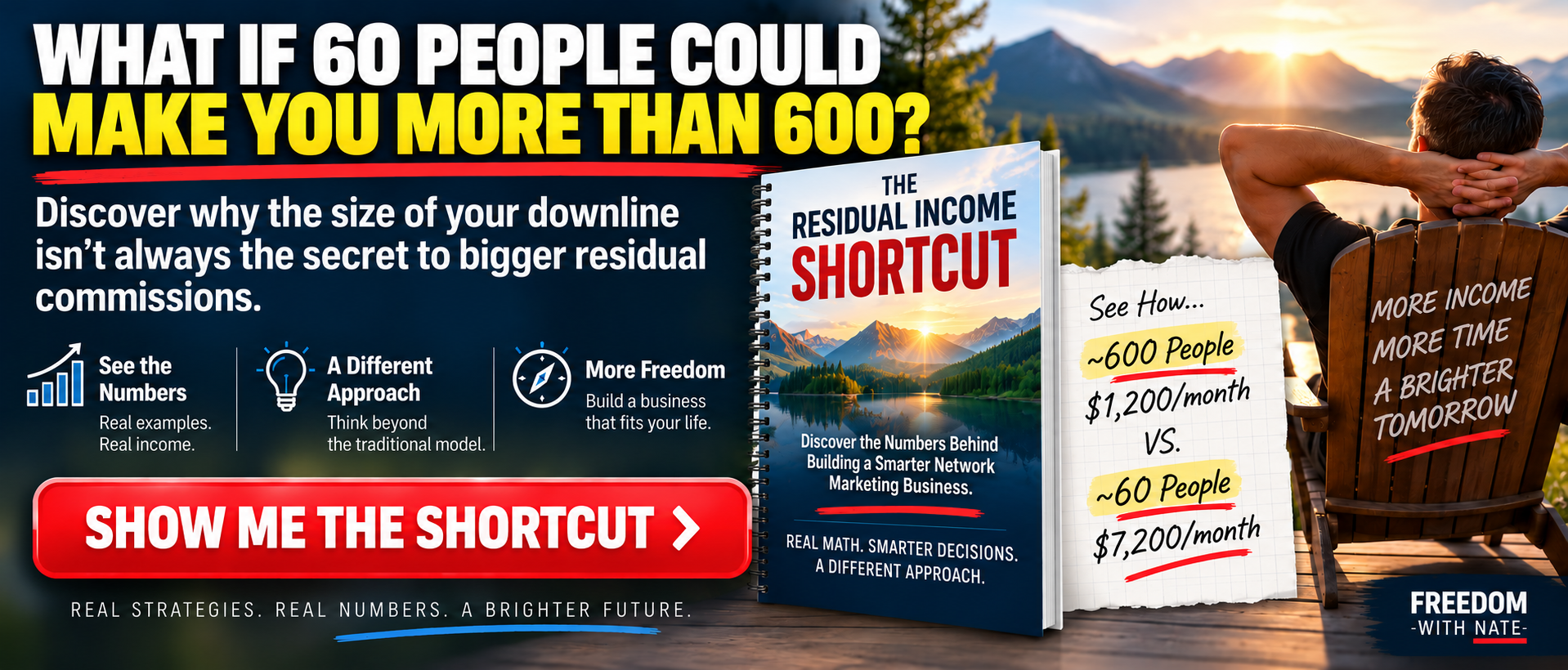 The Residual Income Shortcut: Discover how 60 people could generate more residual income than 600 through smarter network marketing compensation strategies.