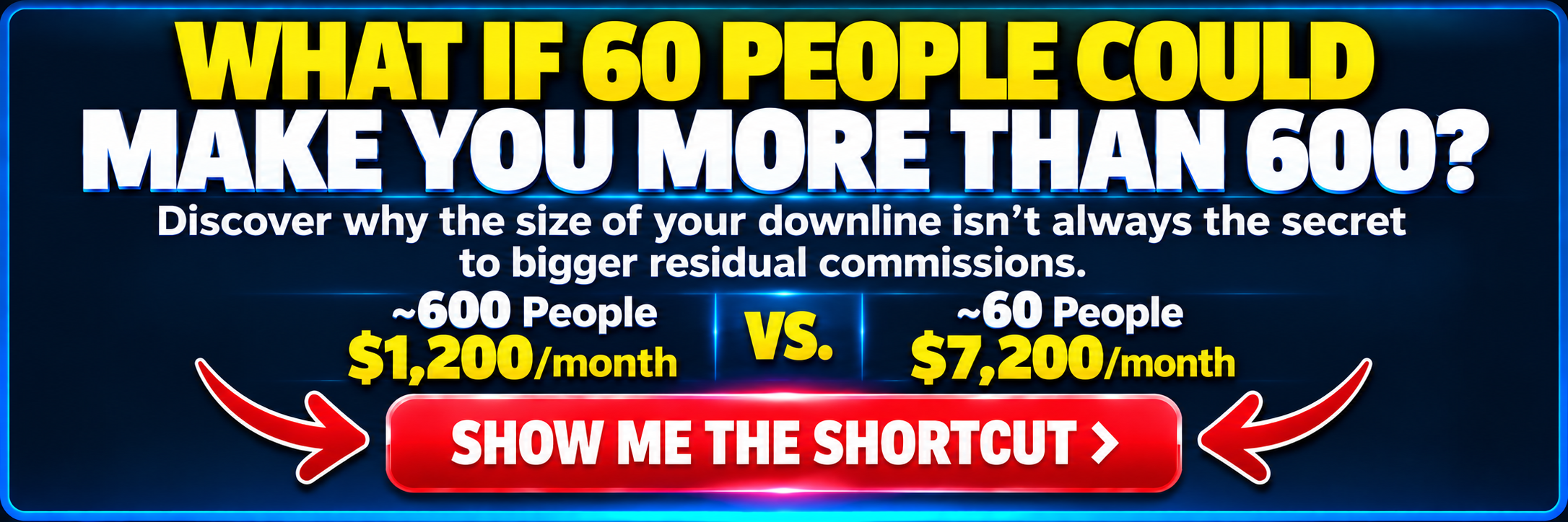Find out how 600 people could generate $1,200 per month versus 60 people generating $7,200 per month in residual income.